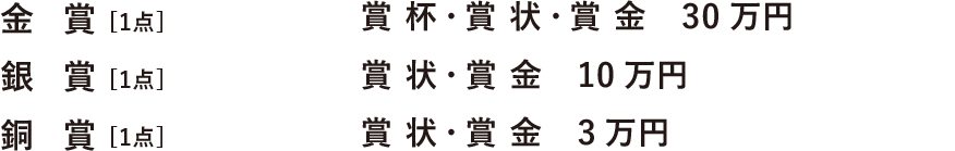 金賞:賞状・賞金(30万円)・・・1点 銀賞:賞状・賞金(10万円) ・・・1点 銅賞:賞状・賞金(3万円)・・・1点