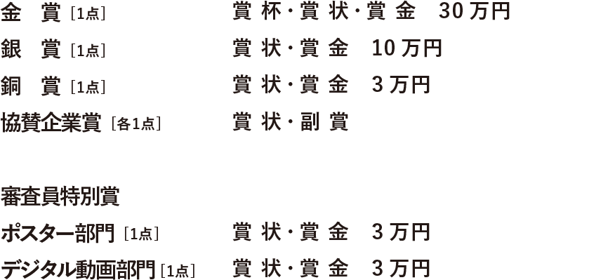 金賞:賞状・賞金(30万円)・・・1点 銀賞:賞状・賞金(10万円) ・・・1点 銅賞:賞状・賞金(3万円)・・・1点 協賛企業賞:賞状・副賞・・・各1点 審査員特別賞:賞状・賞金(3万円)・・・1点